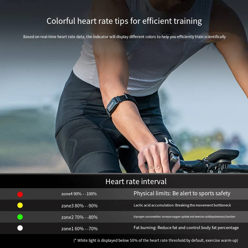 XOSS IPX8 Beat Band Pro Heart Rate Monitor Armband Wrist Belt ANT+ BBP Swim Run Train Arm Fitness Sensor For GPS Bike Computer